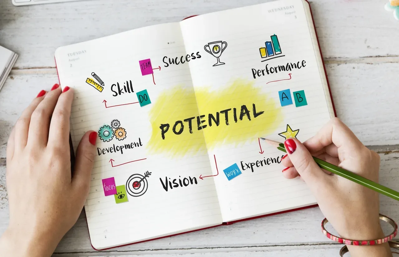 Notizbuch mit dem Wort Potential